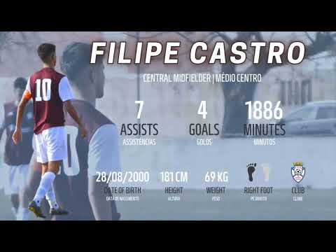 *HIGHLIGHTS* FILIPE CASTRO