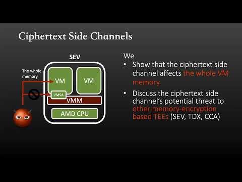A Systematic Look at Ciphertext Side Channels on AMD SEV-SNP