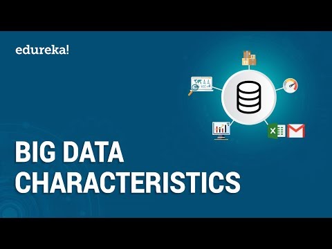 Big Data Tutorial For Beginners | What Is Big Data | Big Data Tutorial | Hadoop Training | Edureka