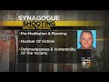 Federal Grand Jury Indicts Pittsburgh Synagogue Shooting Suspect Robert Bowers On 44 Counts