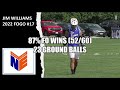 Jim Williams (2022) - Face Offs - 2021 Lacrosse America Champions - No Excuse Lacrosse Nashville