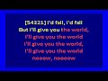 Steve Lacy  - Give You the World (karaoke)