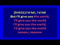 Steve Lacy Give You The World Karaoke