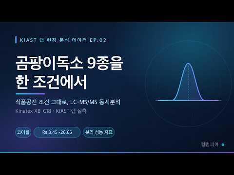 이동상은 그대로, 컬럼만 바꿔 곰팡이독소 9종을 7분에