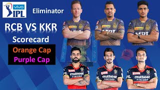 IPL 2021 Eliminator RCB vs KKR Scorecard | Points Table | Orange Cap | Purple Cap