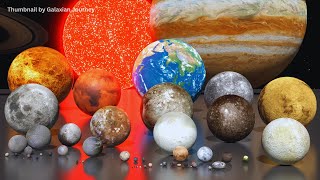 Got Balls - Solar System Size Comparison