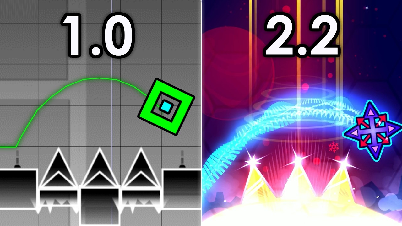 A Triple Spike in All GD Updates (1.0 - 2.2)