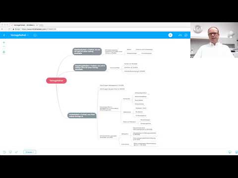 Vertragsfreiheit: Grundlagen und Ausnahmen