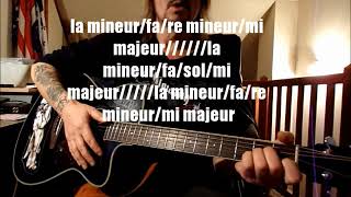manhattan kaboul  tuto guitare