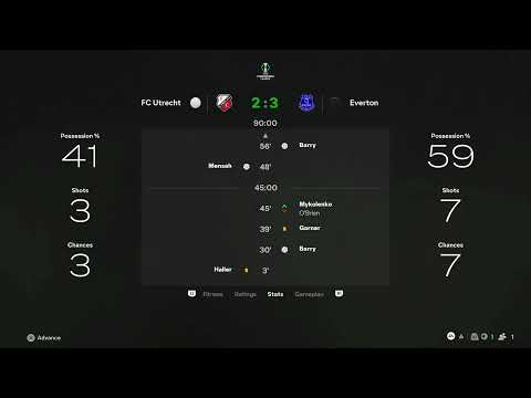 FC26 Everton Career Mode David Moyes S2 E3