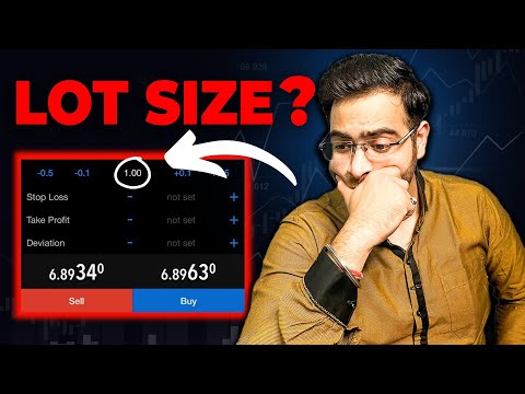 How to Calculate the RIGHT LOT SIZE For Forex Trading | Step Traders
