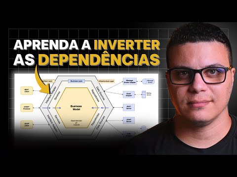 SOLID: Dependency Inversion + ADAPTER Design Pattern – The SECRET of Layered Architectures!