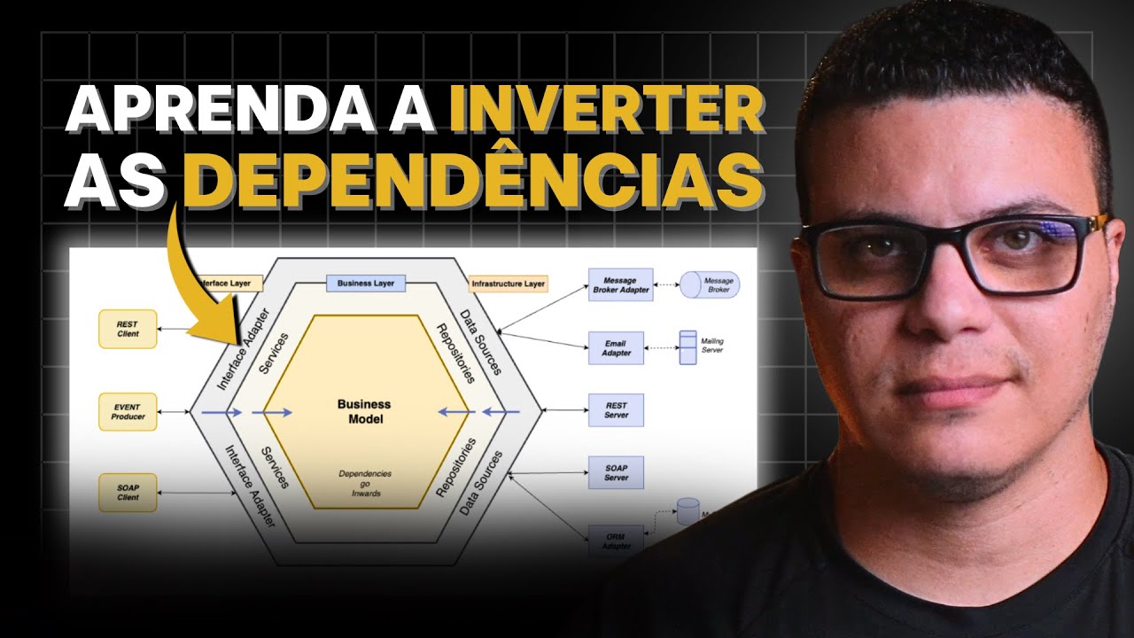 SOLID: Inversão de Dependências + Padrão de Projeto ADAPTER – O SEGREDO das Arquiteturas em Camadas!