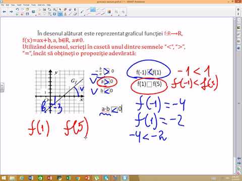 Matematica cl 9 lectia 1