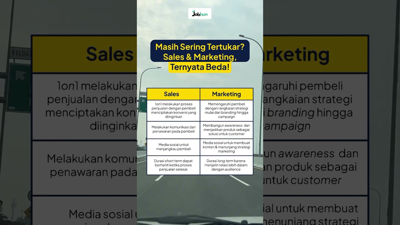 Sales Vs Marketing, apa bedanya? #sales #marketing #marketingsales