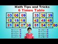 Learn 6 Times Multiplication Table | Easy and fast way to learn | Math Tips and Tricks