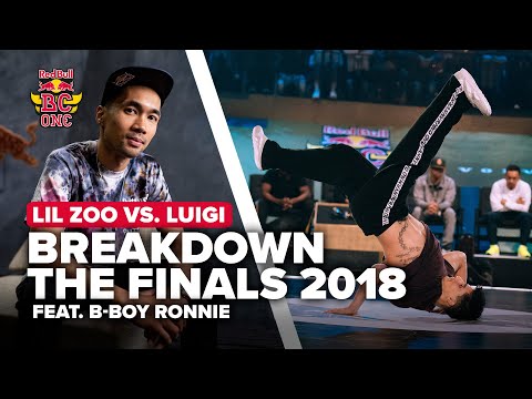 Battle Breakdown with Ronnie and Lil Zoo | Lil Zoo VS Luigi | Red Bull BC One World Final 2018