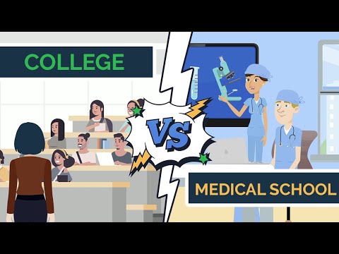 大學裡的學習與醫學院的學習 (Learning in College vs Medical School)