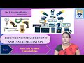 Static And Dynamic Characteristics By Dr B Surekha Reddy