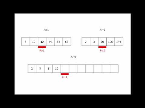 Merge Sort 1 – The Algorithm