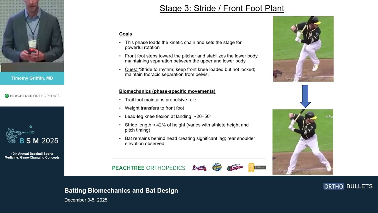 Batting Biomechanics & Bat Design_Timothy Griffith MD