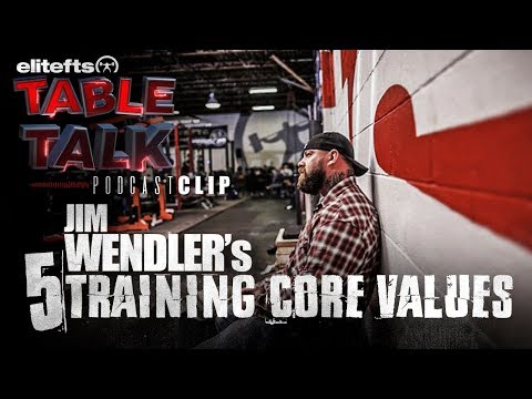 Jim Wendler's 5 Training Core Values | elitefts.com