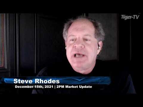 December 15th, 2PM ET Market Update on TFNN - 2021