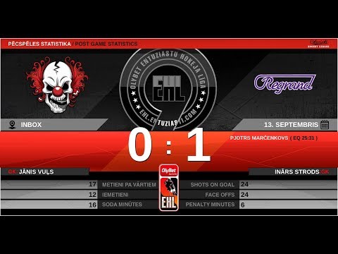 2019.09.13. - HK CIRKS UZ LEDUS 2 - HK REGRAND 2