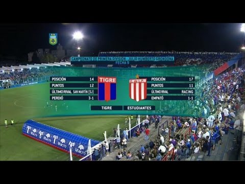 Fútbol en vivo. Tigre - Estudiantes. Fecha 9 Torneo de Primera División 2015. FPT.