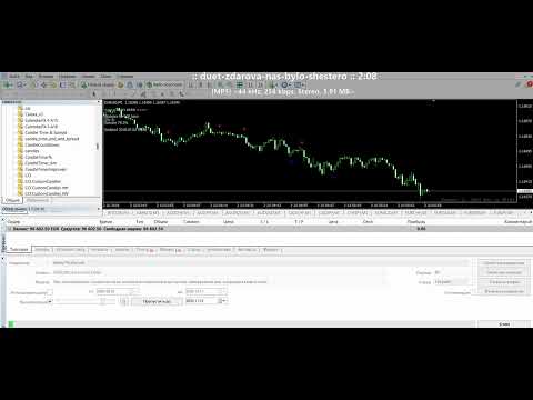 Video Binary Pin Bar