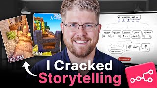 This Automation Teaches You to Write Award-Winning Short Stories