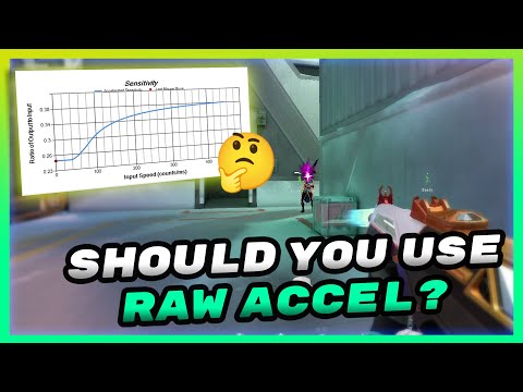 Is Raw Accel Right For You?