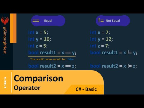 C# Tutorial - Basic - 062 - Comparison Operators