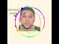 Vybz kartel robbery (official audio ) 2019