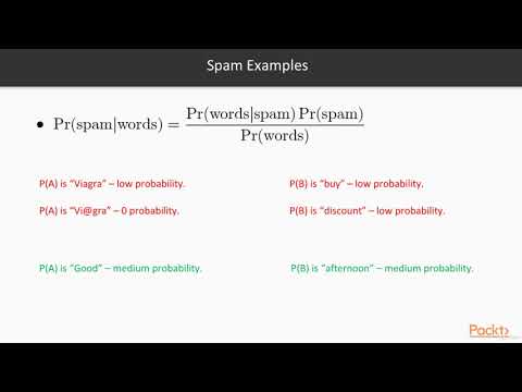 Statistical Data Analysis With Java Learn Business Analytics Intelligence