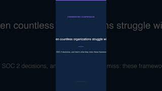 I've seen countless organizations struggle with ISO | The Art of Service #Shorts