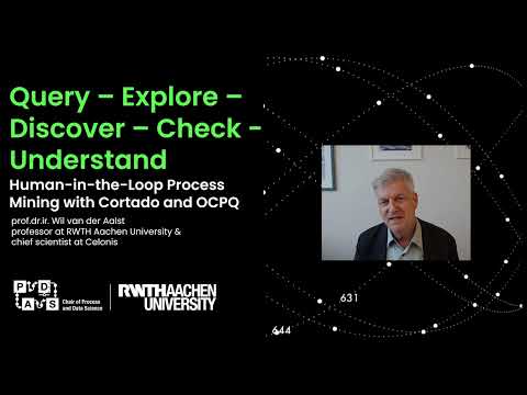 Human-in-the-Loop Process Mining
