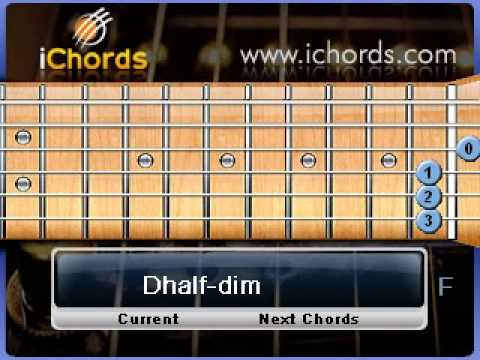 Sanda langa tharu se - Clarence Wijewardena