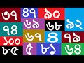 বাংলা সংখ্যা ১ থেকে ১০০ / Bengali Numbers 1 to 100 (Coco TV - Bengali)