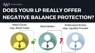 Does Your Liquidity Provider Really Offer Negative Balance Protection?