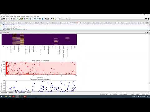 Twitter Bot ML Classifier in Python Projects