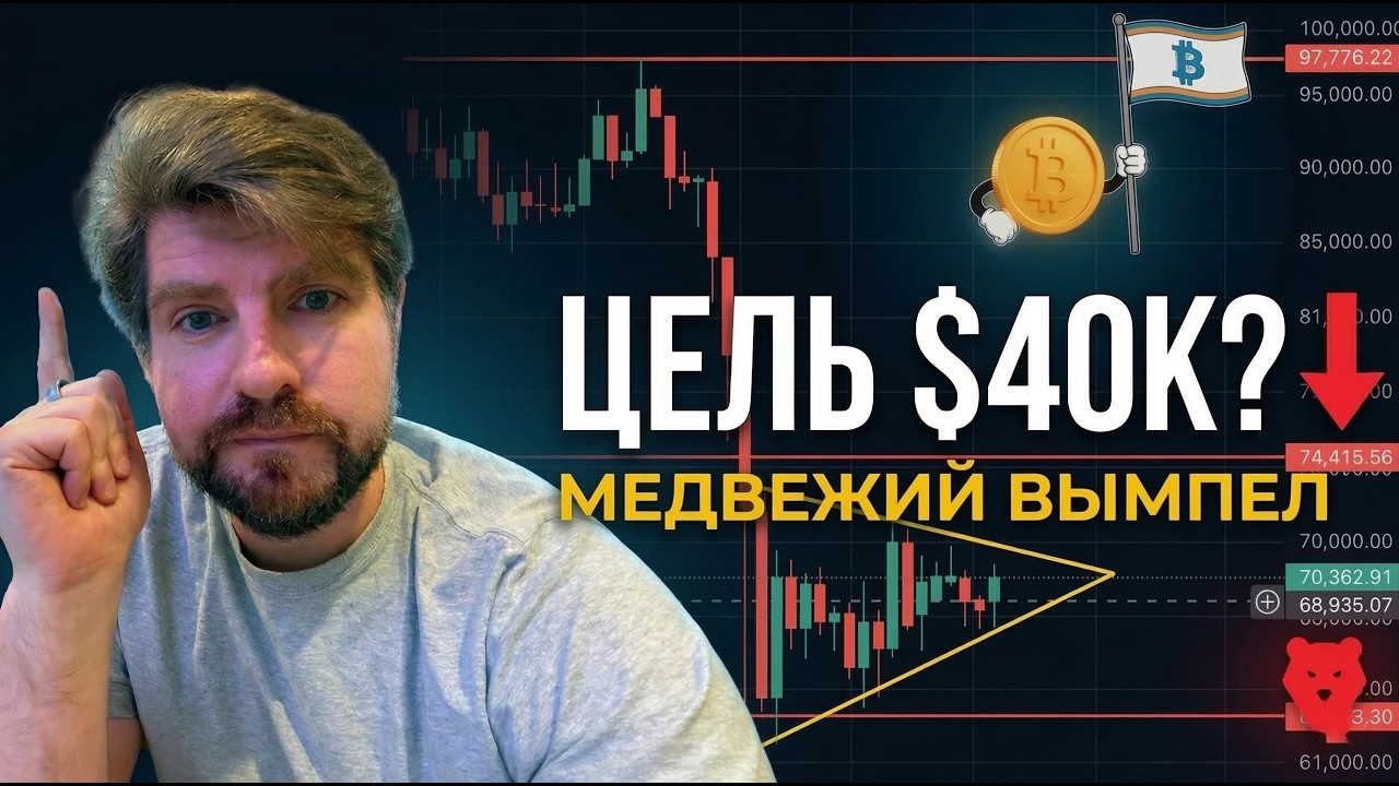 БИТКОИН - МЕДВЕЖИЙ ФЛАГ НА 3х ДНЕВКЕ!