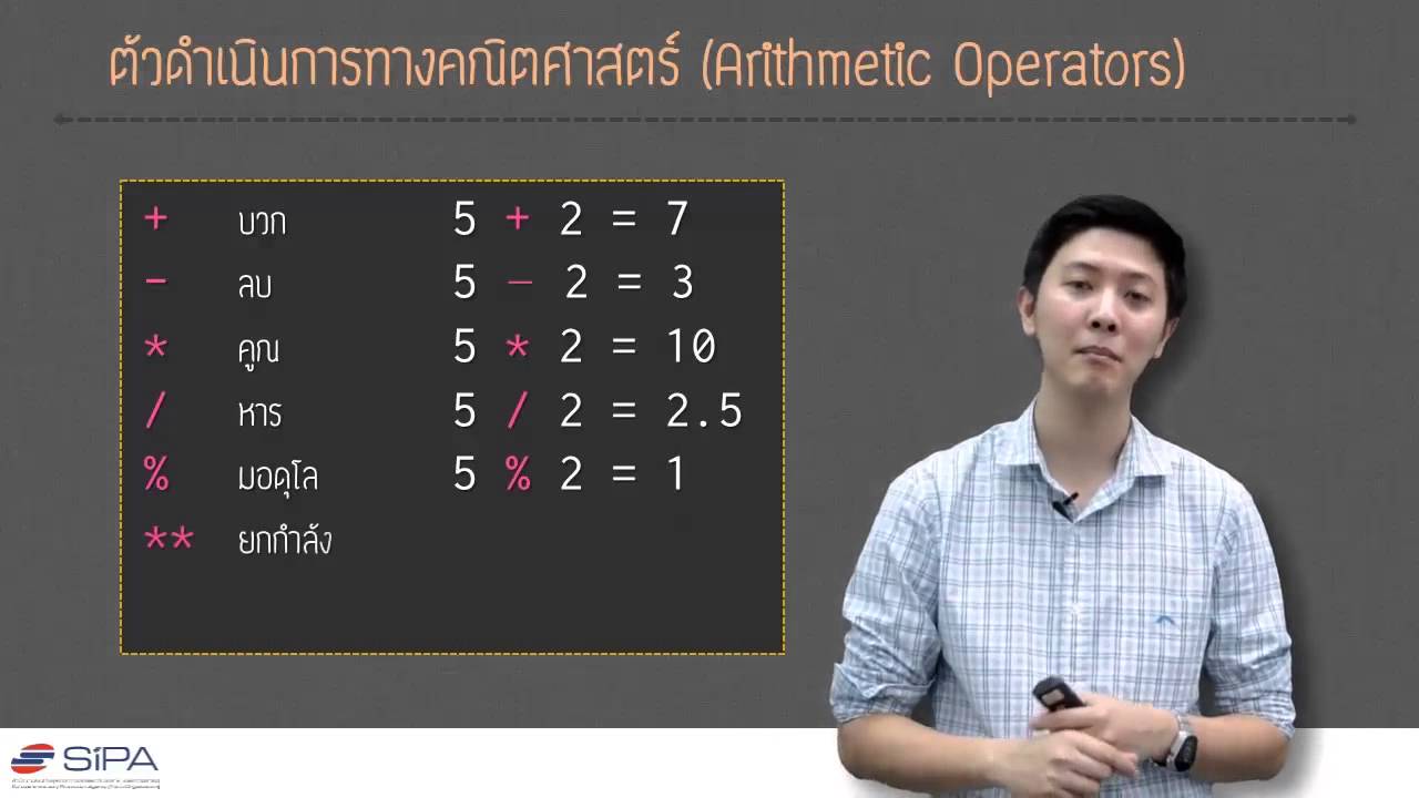 [1-4] ตัวดำเนินการทางคณิตศาสตร์ (Arithemetic Operator)