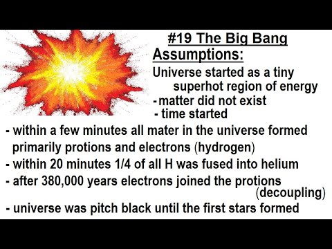 Can You Believe It 27 What is Time