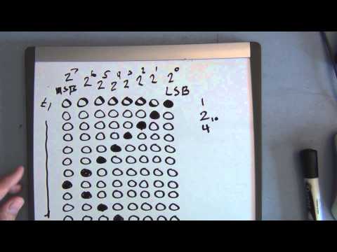 Arduino Shift Register Scanning LEDs effect
