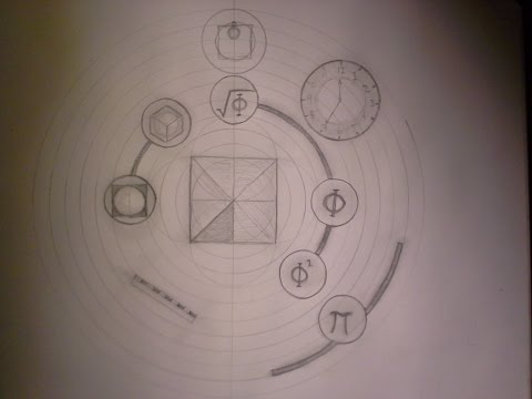 Solving the Riddle of the Great Pyramid. Perfect Pi & Phi proportions.
