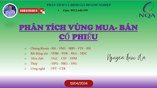 PHÂN TÍCH CỔ PHIẾU NGÀY 13.04.2024