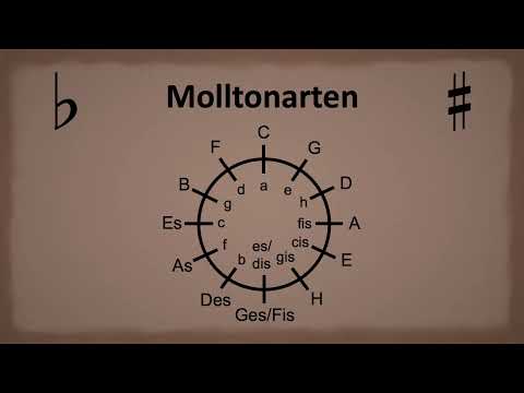 Molltonleitern im Quintenzirkel + Kostenloses PDF (Harmonielehre #5)