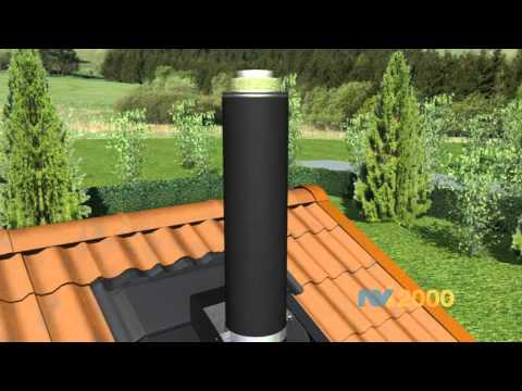 NVI2000 - NVI skorstenssystem