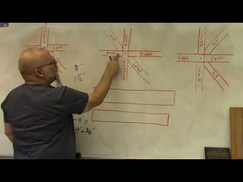 Figure Ridge board length for hip roof